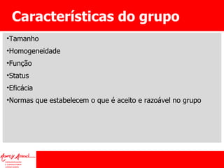 Características do grupo Tamanho Homogeneidade Função Status Eficácia Normas que estabelecem o que é aceito e razoável no grupo 