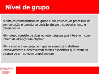Nível de grupo Como as características do grupo e das equipes, os processos de comunicação e tomada de decisão afetam o comportamento e desempenho Um grupo consiste de duas ou mais pessoas que interagem com intuito de alcançar um objetivo Uma equipe é um grupo em que os membros trabalham intensivamente e desenvolvem rotinas específicas que levam ao alcance de um objetivo grupal comum 