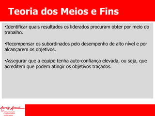 Teoria dos Meios e Fins Identificar quais resultados os liderados procuram obter por meio do trabalho. Recompensar os subordinados pelo desempenho de alto nível e por alcançarem os objetivos. Assegurar que a equipe tenha auto-confiança elevada, ou seja, que acreditem que podem atingir os objetivos traçados. 