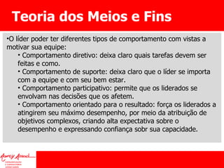 Teoria dos Meios e Fins O líder poder ter diferentes tipos de comportamento com vistas a motivar sua equipe: Comportamento diretivo: deixa claro quais tarefas devem ser feitas e como. Comportamento de suporte: deixa claro que o líder se importa com a equipe e com seu bem estar. Comportamento participativo: permite que os liderados se envolvam nas decisões que os afetem. Comportamento orientado para o resultado: força os liderados a atingirem seu máximo desempenho, por meio da atribuição de objetivos complexos, criando alta expectativa sobre o desempenho e expressando confiança sobr sua capacidade. 