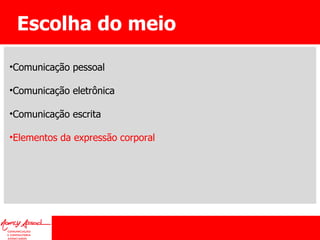 Escolha do meio Comunicação pessoal Comunicação eletrônica Comunicação escrita Elementos da expressão corporal 