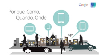 Por que, Como,
Quando, Onde
 