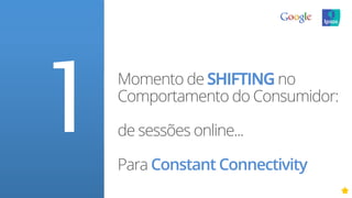Momento de SHIFTING no
Comportamento do Consumidor:
de sessões online...
Para Constant Connectivity
1
 