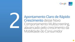 Apontamento Claro de Rápido
Crescimento desse Novo
Comportamento Multiscreening,
alavancado pelo crescimento da
Mobilidade do Consumidor
2
 