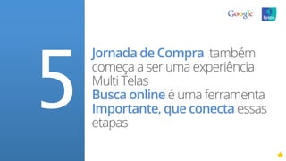 Jornada de Compra também
começa a ser uma experiência
Multi Telas
Busca online é uma ferramenta
Importante, que conecta essas
etapas
5
 