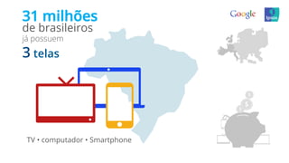 31 milhões
de brasileiros
já possuem
3 telas
TV • computador • Smartphone
 