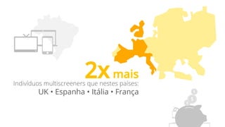 2xmais
Indivíduos multiscreeners que nestes países:
UK • Espanha • Itália • França
 