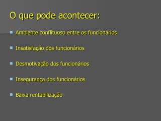 O que pode acontecer: Ambiente conflituoso entre os funcionários Insatisfação dos funcionários Desmotivação dos funcionários Insegurança dos funcionários Baixa rentabilização 