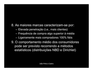 Comportamento de Compra