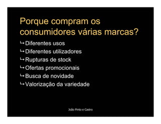 Comportamento de Compra