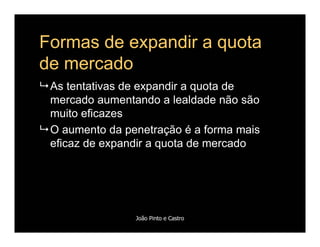 Comportamento de Compra