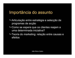 Comportamento de Compra