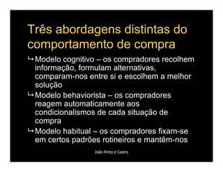 Comportamento de Compra