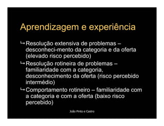 Comportamento de Compra