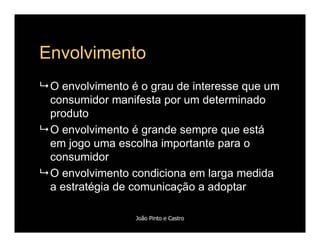 Comportamento de Compra