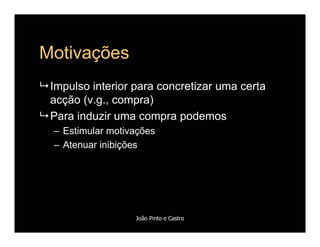 Comportamento de Compra