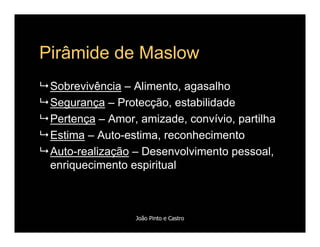 Comportamento de Compra