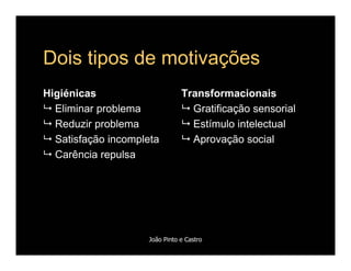 Comportamento de Compra