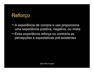 Comportamento de Compra