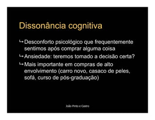 Comportamento de Compra