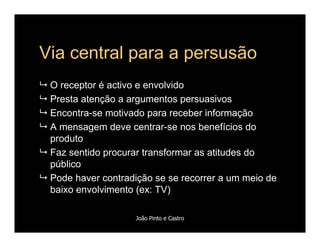 Comportamento de Compra