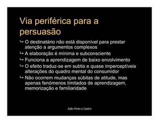 Comportamento de Compra