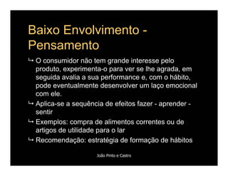 Comportamento de Compra