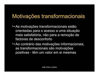 Comportamento de Compra