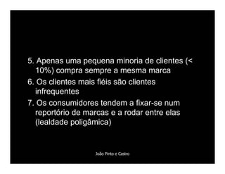 Comportamento de Compra