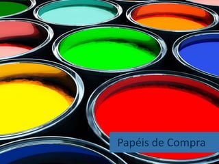 Papéis de Compra
 