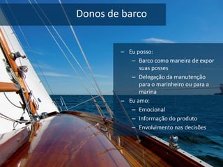 Donos de barco


        – Eu posso:
           – Barco como maneira de expor
              suas posses
           – Delegação da manutenção
              para o marinheiro ou para a
              marina
        – Eu amo:
           – Emocional
           – Informação do produto
           – Envolvimento nas decisões
 