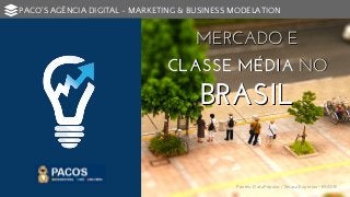 MERCADO E
CLASSE MÉDIA NO
BRASIL
MERCADO E
CLASSE MÉDIA NO
BRASIL
PACO'S AGÊNCIA DIGITAL - MARKETING & BUSINESS MODELATION
Fontes: DataPopular / Serasa Experian - EXAME
 