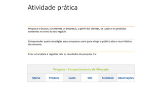 Atividade prática
Pesquisar e buscar, via internet, as empresas, o perfil dos clientes, os custos e os produtos
existentes no ramo do seu negócio
Compreender quais estratégias essas empresas usam para atingir o público-alvo e seus hábitos
de consumo
Criar uma tabela e registrar nela os resultados da pesquisa. Ex.:
Pesquisa - Comportamento de Mercado
Marca Produto Custo Site Facebook Observações
 