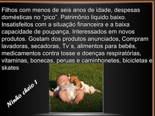 N
inho
cheio
1
N
inho
cheio
1
Filhos com menos de seis anos de idade, despesasFilhos com menos de seis anos de idade, despesas
domésticas no “pico”. Patrimônio liquido baixo.domésticas no “pico”. Patrimônio liquido baixo.
Insatisfeitos com a situação financeira e a baixaInsatisfeitos com a situação financeira e a baixa
capacidade de poupança. Interessados em novoscapacidade de poupança. Interessados em novos
produtos. Gostam dos produtos anunciados, Compramprodutos. Gostam dos produtos anunciados, Compram
lavadoras, secadoras, Tv´s, alimentos para bebês,lavadoras, secadoras, Tv´s, alimentos para bebês,
medicamentos contra tosse e doenças respiratórias,medicamentos contra tosse e doenças respiratórias,
vitaminas, bonecas, peruas e caminhonetes, bicicletas evitaminas, bonecas, peruas e caminhonetes, bicicletas e
skatesskates
 