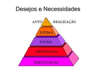 Desejos e Necessidades 