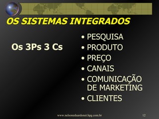 PESQUISA PRODUTO PREÇO CANAIS COMUNICAÇÃO DE MARKETING CLIENTES OS SISTEMAS INTEGRADOS www.nelsoneduardonet.hpg.com.br Os 3Ps 3 Cs 