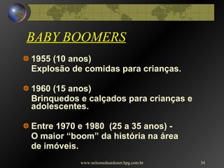 BABY BOOMERS 1955 (10 anos)  Explosão de comidas para crianças.  1960 (15 anos)  Brinquedos e calçados para crianças e adolescentes.  Entre 1970 e 1980  (25 a 35 anos) -  O maior “boom” da história na área  de imóveis. www.nelsoneduardonet.hpg.com.br 