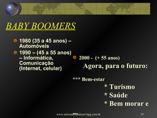 BABY BOOMERS 1980 (35 a 45 anos) – Automóveis 1990 – (45 a 55 anos) – Informática, Comunicação (Internet, celular) www.nelsoneduardonet.hpg.com.br 2000 -  (+ 55 anos)  Agora, para o futuro:   *** Bem-estar * Turismo * Saúde * Bem morar e ... 
