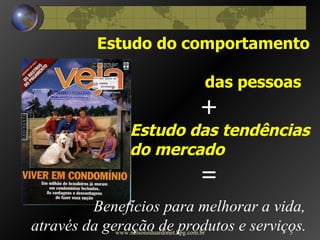     Estudo do comportamento    das pessoas   +     Estudo das tendências    do mercado   =   Benefícios para melhorar a vida,   através da geração de produtos e serviços. www.nelsoneduardonet.hpg.com.br 