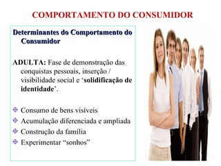 COMPORTAMENTO DO CONSUMIDOR Determinantes do Comportamento do Consumidor ADULTA:  Fase de demonstração das conquistas pessoais, inserção / visibilidade social e ‘ solidificação de identidade ’. Consumo de bens visíveis Acumulação diferenciada e ampliada Construção da família Experimentar “sonhos” 