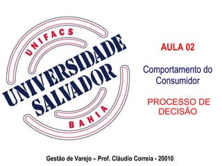 AULA 02 Comportamento do Consumidor  PROCESSO DE DECISÃO Gestão de Varejo – Prof. Cláudio Correia - 20010 