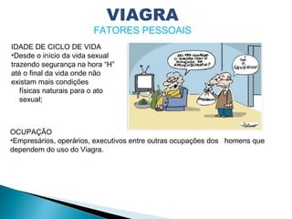 OCUPAÇÃO
•Empresários, operários, executivos entre outras ocupações dos homens que
dependem do uso do Viagra.
IDADE DE CICLO DE VIDA
•Desde o início da vida sexual
trazendo segurança na hora “H”
até o final da vida onde não
existam mais condições
físicas naturais para o ato
sexual;
VIAGRA
FATORES PESSOAIS
 