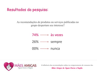 A influência das recomendações online no comportamento de consumo das
Mães Amigas de Águas Claras e Região
Resultados da pesquisa:
As recomendações de produtos ou serviços publicadas no
grupo despertam seu interesse?
74% às vezes
26% sempre
00% nunca
 