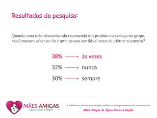A influência das recomendações online no comportamento de consumo das
Mães Amigas de Águas Claras e Região
Resultados da pesquisa:
Quando uma mãe desconhecida recomenda um produto ou serviço no grupo,
você procura saber se ela é uma pessoa confiável antes de efetuar a compra?
38% às vezes
32% nunca
30% sempre
 