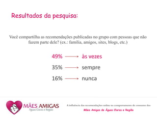 A influência das recomendações online no comportamento de consumo das
Mães Amigas de Águas Claras e Região
Resultados da pesquisa:
Você compartilha as recomendações publicadas no grupo com pessoas que não
fazem parte dele? (ex.: família, amigos, sites, blogs, etc.)
49% às vezes
35% sempre
16% nunca
 