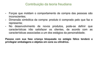Contribuição  da  teoria  freudiana
-­ Forças que moldam o comportamento de compra das pessoas são
inconscientes;;
-­ Dimensão simbólica da compra: produto é comprado pelo que faz e
representa;;
-­ No desenvolvimento de novos produtos, pode-­se definir que
características irão satisfazer os clientes, de acordo com as
características associadas a um dos estágios da personalidade;;
Pessoa com sua fase criança bloqueada no estágio fálico tenderá a
privilegiar embalagens e objetos em cone ou cilíndrico.
 
