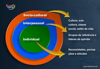 Socio-culturalCultura, sub-cultura, classe social, estilo de vida.InterpessoalGrupos de referência e líderes de opiniãoIndividualNecessidades, percepções e atitudes