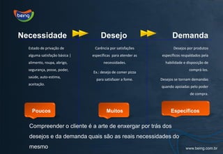 Necessidade                         Desejo                         Demanda
  Estado de privação de         Carência por satisfações            Desejos por produtos
  alguma satisfação básica |   específicas para atender as   específicos respaldados pela
  alimento, roupa, abrigo,           necessidades.             habilidade e disposição de
  segurança, posse, poder,                                                   comprá-los.
                               Ex.: desejo de comer pizza
  saúde, auto-estima,
                                 para satisfazer a fome.     Desejos se tornam demandas
  aceitação.
                                                             quando apoiadas pelo poder
                                                                             de compra.



    Poucos                             Muitos                     Específicos

  Compreender o cliente é a arte de enxergar por trás dos
  desejos e da demanda quais são as reais necessidades do
  mesmo
 