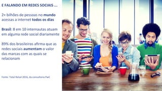 E	
  FALANDO	
  EM	
  REDES	
  SOCIAIS	
  ...	
  	
  
	
  
2+	
  bilhões	
  de	
  pessoas	
  no	
  mundo	
  
acessas	
  a	
  internet	
  todos	
  os	
  dias	
  
	
  
Brasil:	
  8	
  em	
  10	
  internautas	
  atuam	
  
em	
  alguma	
  rede	
  social	
  diariamente	
  	
  
	
  
89%	
  dos	
  brasileiros	
  aﬁrma	
  que	
  as	
  
redes	
  sociais	
  aumentam	
  o	
  valor	
  
das	
  marcas	
  com	
  as	
  quais	
  se	
  
relacionam	
  	
  
	
  
	
  
	
  
Fonte:	
  Total	
  Retail	
  2016,	
  da	
  consultoria	
  PwC	
  	
  
 