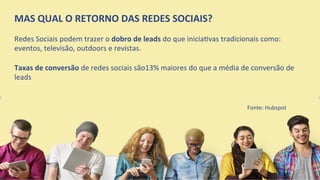 MAS	
  QUAL	
  O	
  RETORNO	
  DAS	
  REDES	
  SOCIAIS?	
  	
  
	
  
Redes	
  Sociais	
  podem	
  trazer	
  o	
  dobro	
  de	
  leads	
  do	
  que	
  inicia;vas	
  tradicionais	
  como:	
  
eventos,	
  televisão,	
  outdoors	
  e	
  revistas.	
  	
  
	
  
Taxas	
  de	
  conversão	
  de	
  redes	
  sociais	
  são13%	
  maiores	
  do	
  que	
  a	
  média	
  de	
  conversão	
  de	
  
leads	
  
Fonte:	
  Hubspot	
  	
  
 